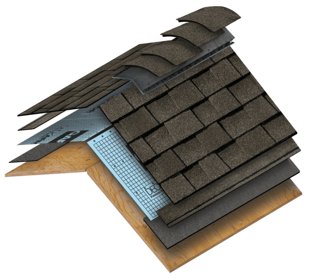 Graphic showing several layers needed for a shingle roof installation.