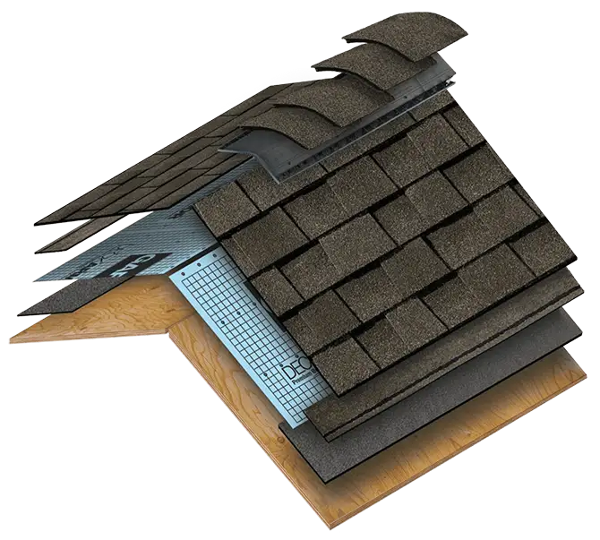 Graphic showing several layers needed for a shingle roof installation.